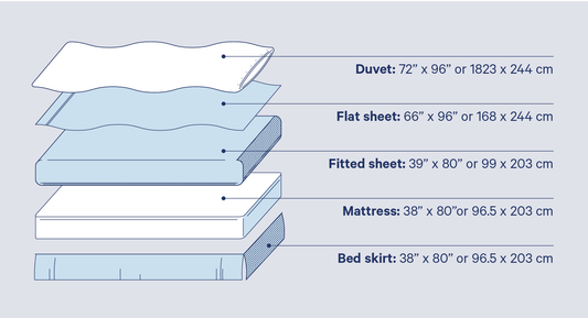 Bed Sheet Sizes Twin XL - slipintosoft