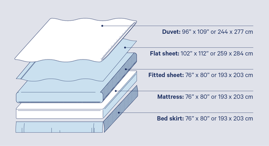 King Bed Sheet Sizes - slipintosoft
