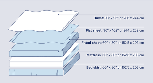 Queen Bed Sheet Size - slipintosoft